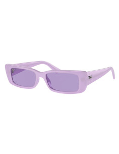 Armazon Ray Ban Rb7021 5369 Matthew Coffe Light Liteforce | Sunnies...